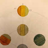 Pretty Watercolor Color Wheel