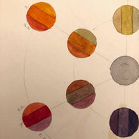 Pretty Watercolor Color Wheel