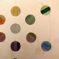 Pretty Watercolor Color Wheel
