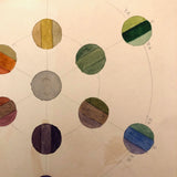 Pretty Watercolor Color Wheel