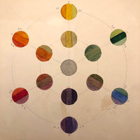 Pretty Watercolor Color Wheel