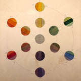 Pretty Watercolor Color Wheel