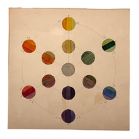 Pretty Watercolor Color Wheel