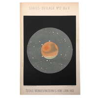 Total Lunar Eclipse from Austrian Journal of Popular Astronomy, c.1876