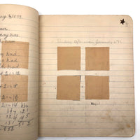 Helen Dayton's 1899 Notebook with School Work, Paper Dolls, Color Drawings, etc.