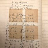 Helen Dayton's 1899 Notebook with School Work, Paper Dolls, Color Drawings, etc.