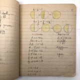 Helen Dayton's 1899 Notebook with School Work, Paper Dolls, Color Drawings, etc.
