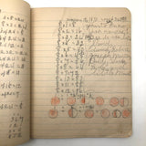 Helen Dayton's 1899 Notebook with School Work, Paper Dolls, Color Drawings, etc.