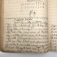Helen Dayton's 1899 Notebook with School Work, Paper Dolls, Color Drawings, etc.