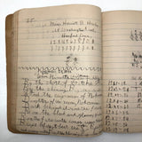 Helen Dayton's 1899 Notebook with School Work, Paper Dolls, Color Drawings, etc.