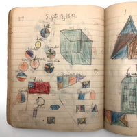 Helen Dayton's 1899 Notebook with School Work, Paper Dolls, Color Drawings, etc.