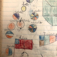 Helen Dayton's 1899 Notebook with School Work, Paper Dolls, Color Drawings, etc.