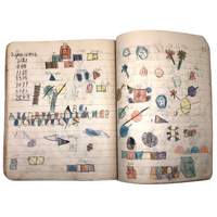Helen Dayton's 1899 Notebook with School Work, Paper Dolls, Color Drawings, etc.