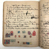 Helen Dayton's 1899 Notebook with School Work, Paper Dolls, Color Drawings, etc.
