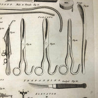 C. 1800. Oversized Engraving on Laid: Surgical Tools