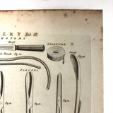 C. 1800. Oversized Engraving on Laid: Surgical Tools