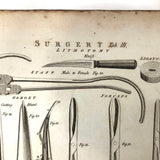C. 1800. Oversized Engraving on Laid: Surgical Tools