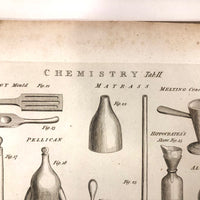 C. 1800 Oversized Engraving on Laid: Chemisty