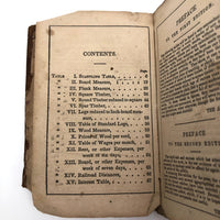 E.Decker's 1846 (Rare) Ready Reckoner with Beautiful Leather Cover and Drawing