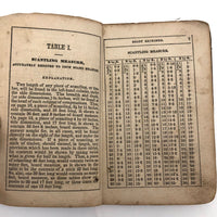 E.Decker's 1846 (Rare) Ready Reckoner with Beautiful Leather Cover and Drawing