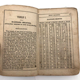 E.Decker's 1846 (Rare) Ready Reckoner with Beautiful Leather Cover and Drawing