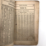 E.Decker's 1846 (Rare) Ready Reckoner with Beautiful Leather Cover and Drawing