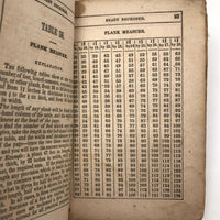 E.Decker's 1846 (Rare) Ready Reckoner with Beautiful Leather Cover and Drawing