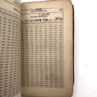 E.Decker's 1846 (Rare) Ready Reckoner with Beautiful Leather Cover and Drawing