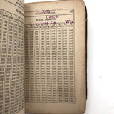 E.Decker's 1846 (Rare) Ready Reckoner with Beautiful Leather Cover and Drawing