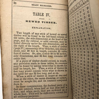E.Decker's 1846 (Rare) Ready Reckoner with Beautiful Leather Cover and Drawing