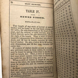 E.Decker's 1846 (Rare) Ready Reckoner with Beautiful Leather Cover and Drawing
