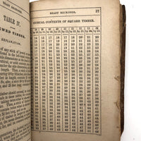 E.Decker's 1846 (Rare) Ready Reckoner with Beautiful Leather Cover and Drawing