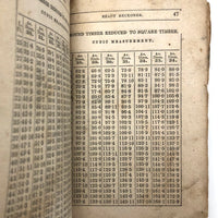 E.Decker's 1846 (Rare) Ready Reckoner with Beautiful Leather Cover and Drawing