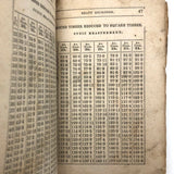 E.Decker's 1846 (Rare) Ready Reckoner with Beautiful Leather Cover and Drawing
