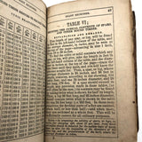 E.Decker's 1846 (Rare) Ready Reckoner with Beautiful Leather Cover and Drawing