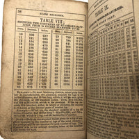E.Decker's 1846 (Rare) Ready Reckoner with Beautiful Leather Cover and Drawing