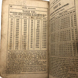 E.Decker's 1846 (Rare) Ready Reckoner with Beautiful Leather Cover and Drawing