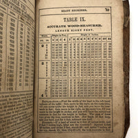 E.Decker's 1846 (Rare) Ready Reckoner with Beautiful Leather Cover and Drawing