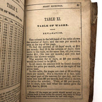 E.Decker's 1846 (Rare) Ready Reckoner with Beautiful Leather Cover and Drawing