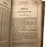 E.Decker's 1846 (Rare) Ready Reckoner with Beautiful Leather Cover and Drawing