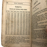 E.Decker's 1846 (Rare) Ready Reckoner with Beautiful Leather Cover and Drawing