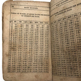 E.Decker's 1846 (Rare) Ready Reckoner with Beautiful Leather Cover and Drawing