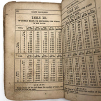 E.Decker's 1846 (Rare) Ready Reckoner with Beautiful Leather Cover and Drawing