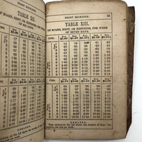 E.Decker's 1846 (Rare) Ready Reckoner with Beautiful Leather Cover and Drawing