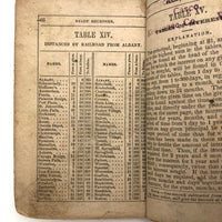 E.Decker's 1846 (Rare) Ready Reckoner with Beautiful Leather Cover and Drawing