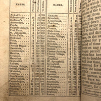 E.Decker's 1846 (Rare) Ready Reckoner with Beautiful Leather Cover and Drawing