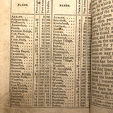 E.Decker's 1846 (Rare) Ready Reckoner with Beautiful Leather Cover and Drawing