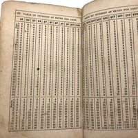 E.Decker's 1846 (Rare) Ready Reckoner with Beautiful Leather Cover and Drawing