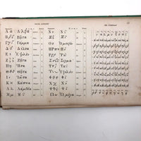 1858 American Text Book for Letters Penmanship Instruction with Lots of Alphabets