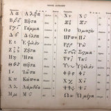 1858 American Text Book for Letters Penmanship Instruction with Lots of Alphabets